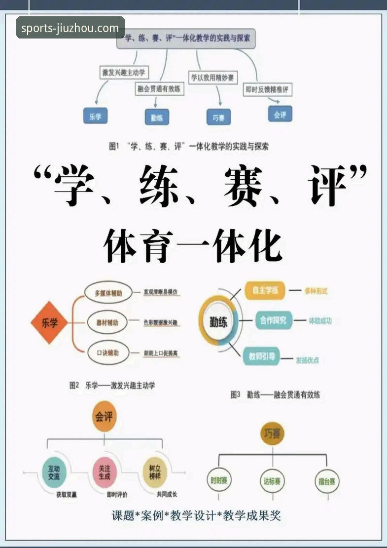 体育赛事分析推荐 九州体育官网赛事分析推荐实用技巧,老用户教你高效看比赛