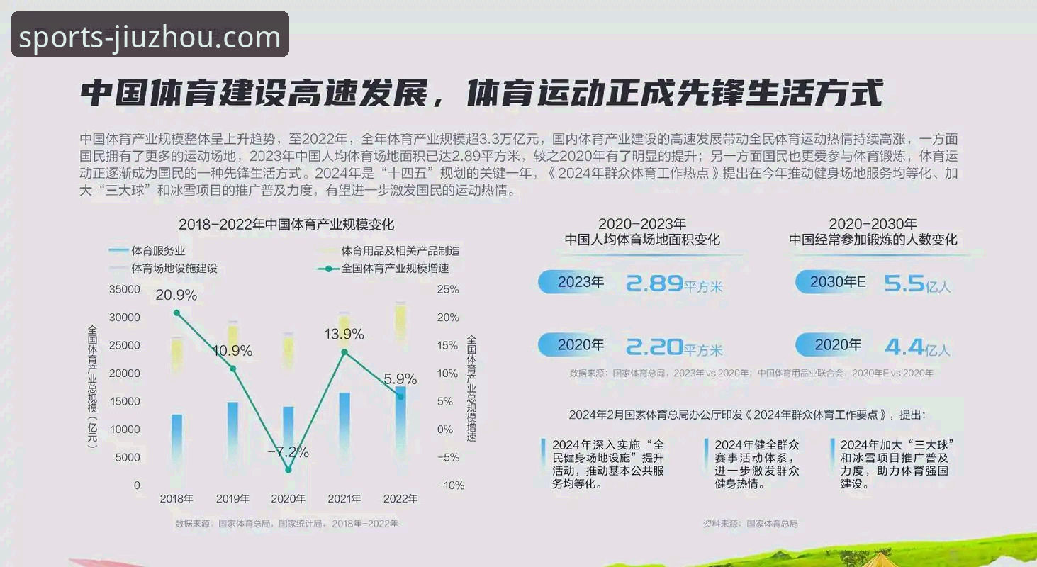九州体育官网 揭秘九州体育官网:2024年体育赛事直播平台背后的数据真相