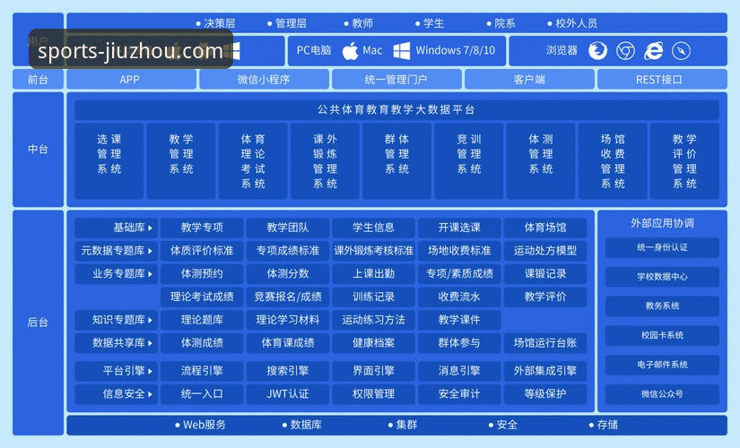 最新九州体育平台服务 九州体育官网最新平台服务全面解析:从技术架构到用户体验深度评测