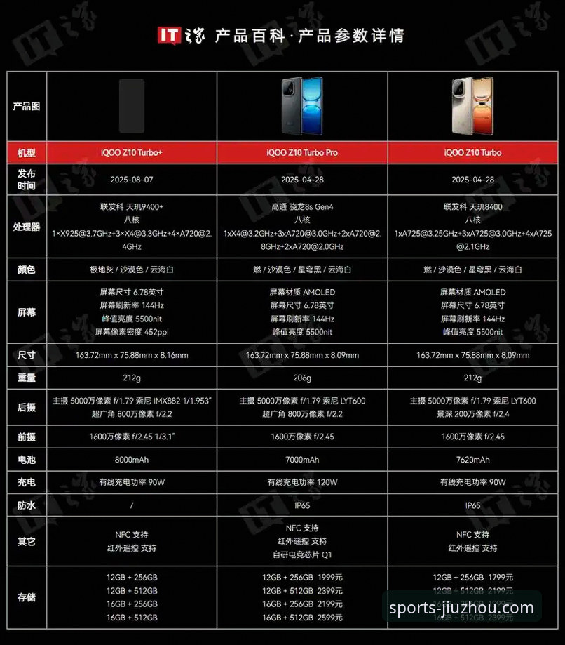九州体育手机版 九州体育官网深度评测:手机版体验报告与功能全解析